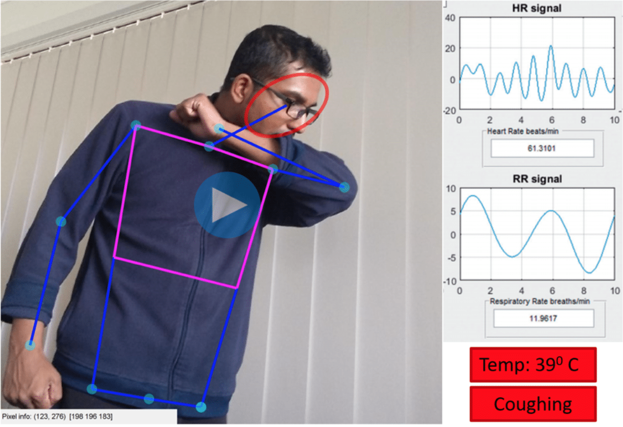 Draganfly health-monitoring technology measures indicators such as heart rate, breathing rate, and posture. An arm raised to the face, for example, can indicate coughing.