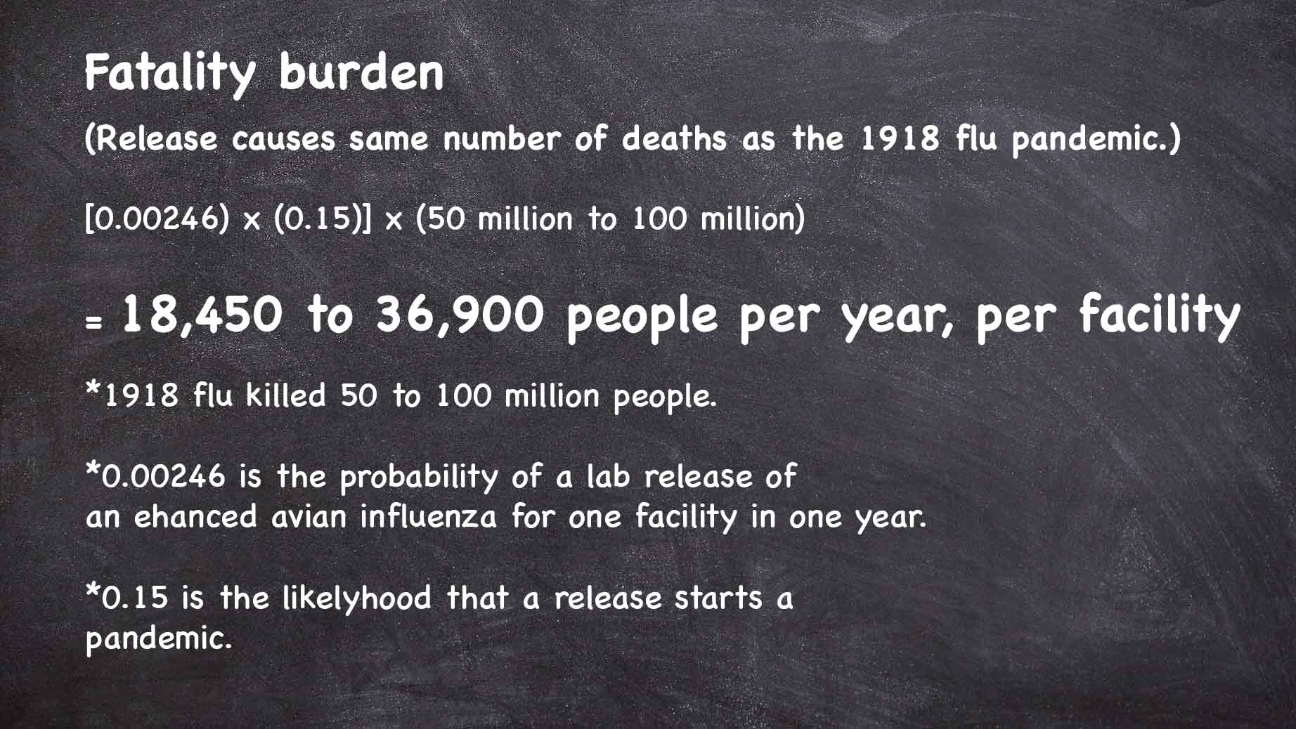 Fatality burden calculation.