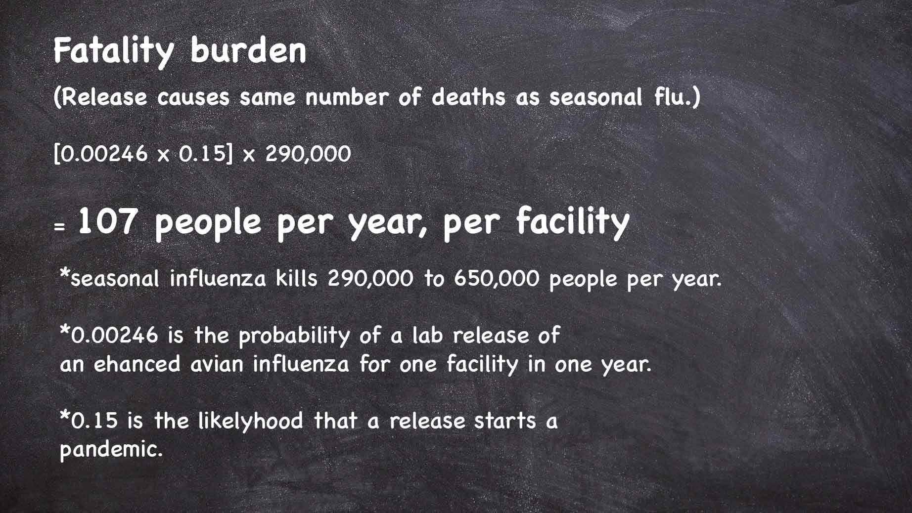 Fatality burden calculation.