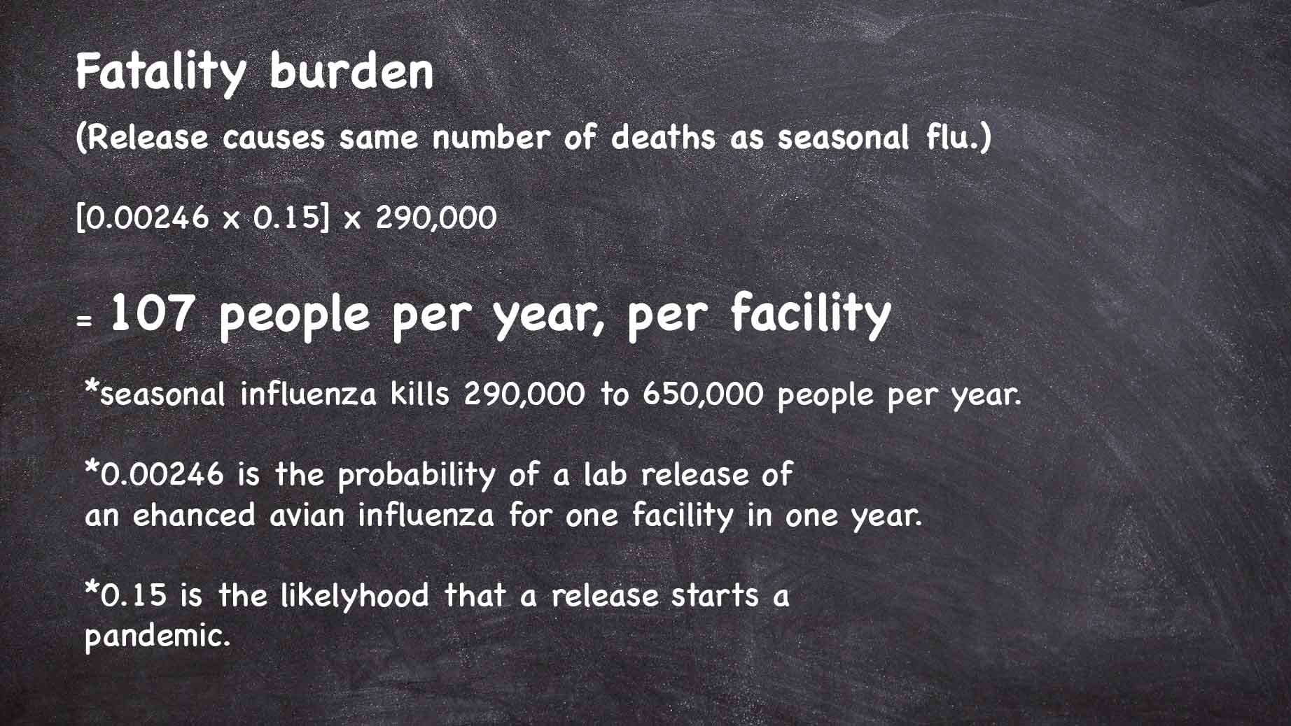 Fatality burden calculation. 
