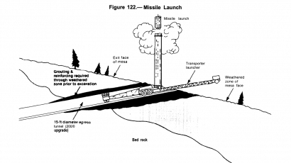 Detail from a report, "MX Missile Basing," issued im 1981 by the US Office of Technology Assessment.