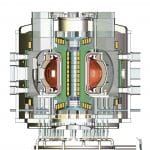 artist's illustration of a fusion power plant
