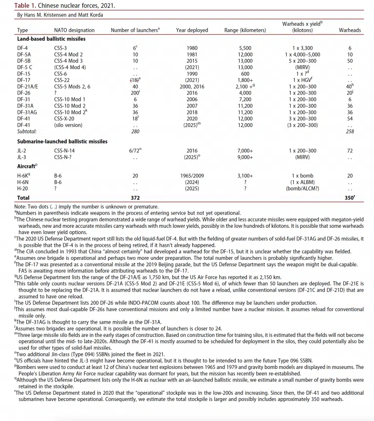 [Image: Updated-Table-1-768x865.png.webp]