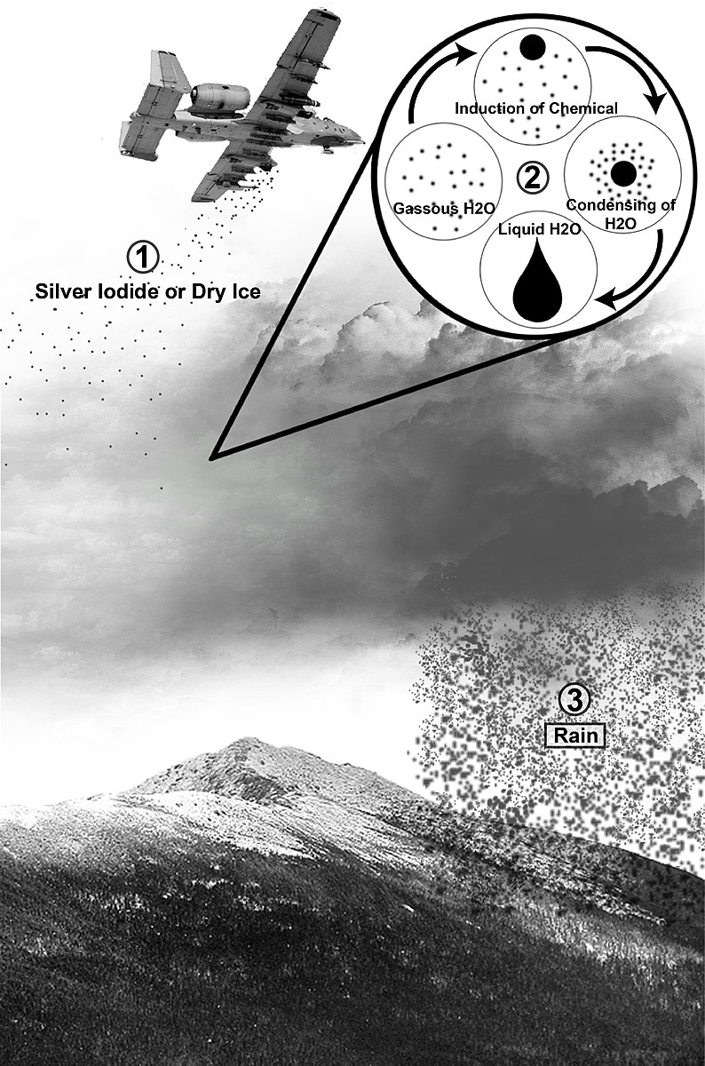 illustration of how cloud seeding works