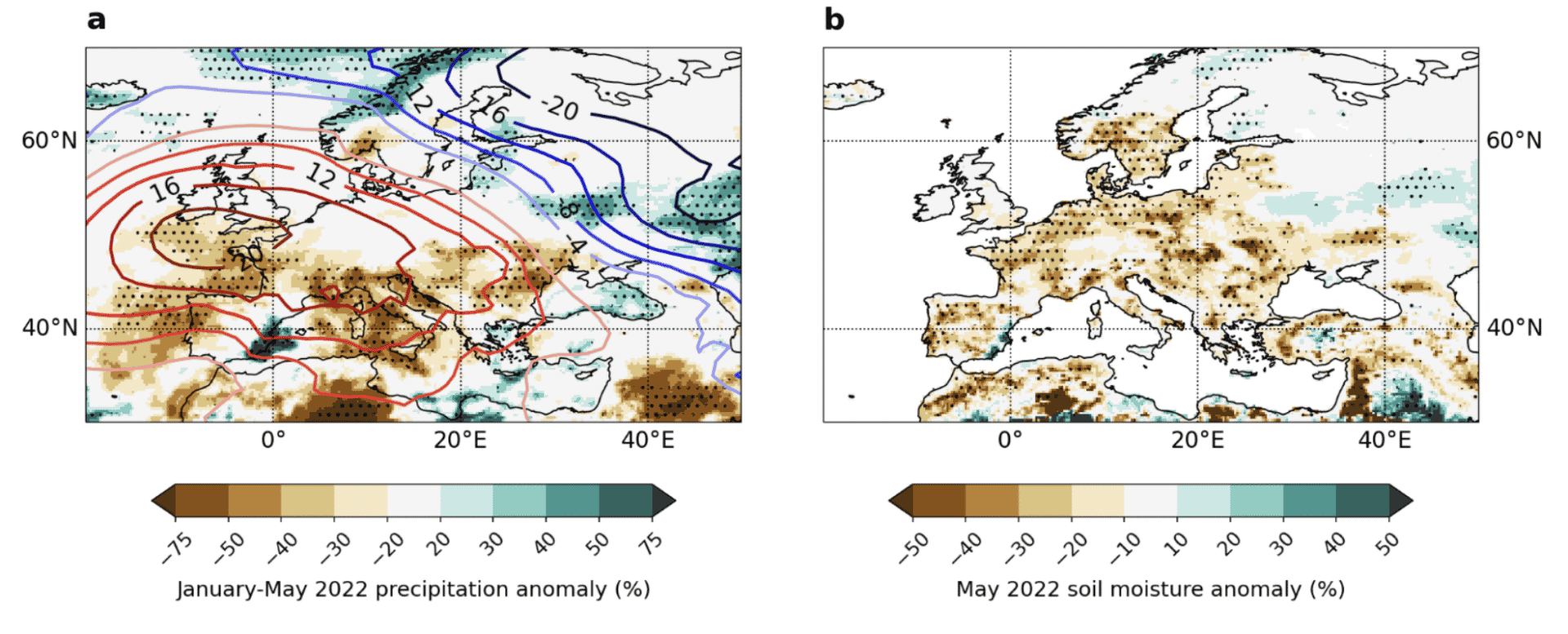 Anomalous dry conditions over Europe in 2022. (a) Anomalies in (a) January-May accumulated precipitation (%, shaded) and sea-level pressure (hPa, contours) in 2022. (b) Relative anomalies in May-average top 1 meter soil moisture for May 2022. Dots in all panels indicate top 3 wettest/driest seasons since 1979. Data is from ERA5 reanalysis (1979-2022).
