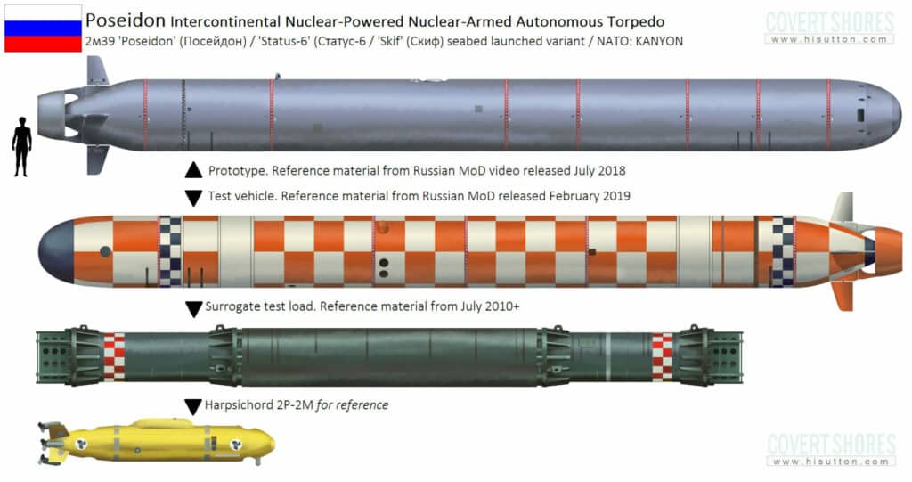 prototype of Russia's new Poseidon nuclear torpedo