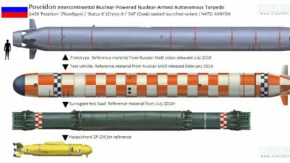 prototype of Russia's new Poseidon nuclear torpedo