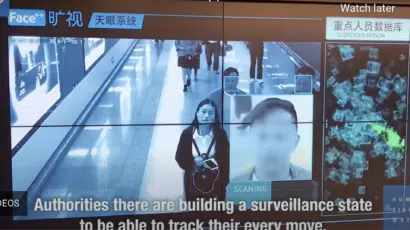 China surveillance