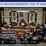 The House passed a $14.3 billion aid package for Israel, 226-196, on November 2.
