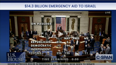 The House passed a $14.3 billion aid package for Israel, 226-196, on November 2.