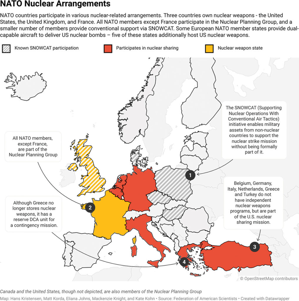 Nuclear Weapons Sharing, 2023 - Bulletin Of The Atomic Scientists