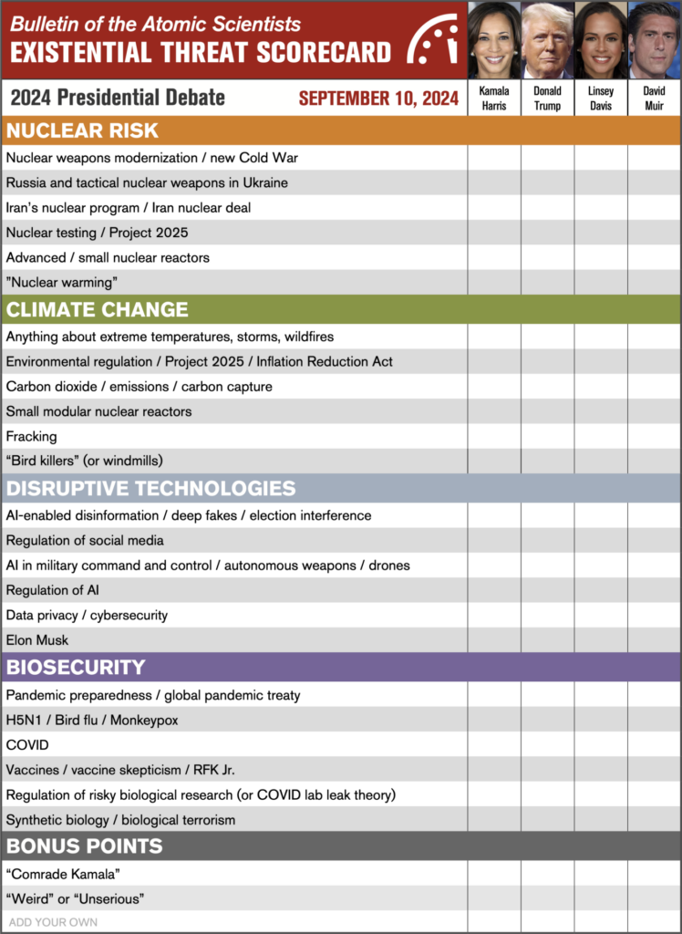 Undebatable: You need this existential threat scorecard for the Kamala ...