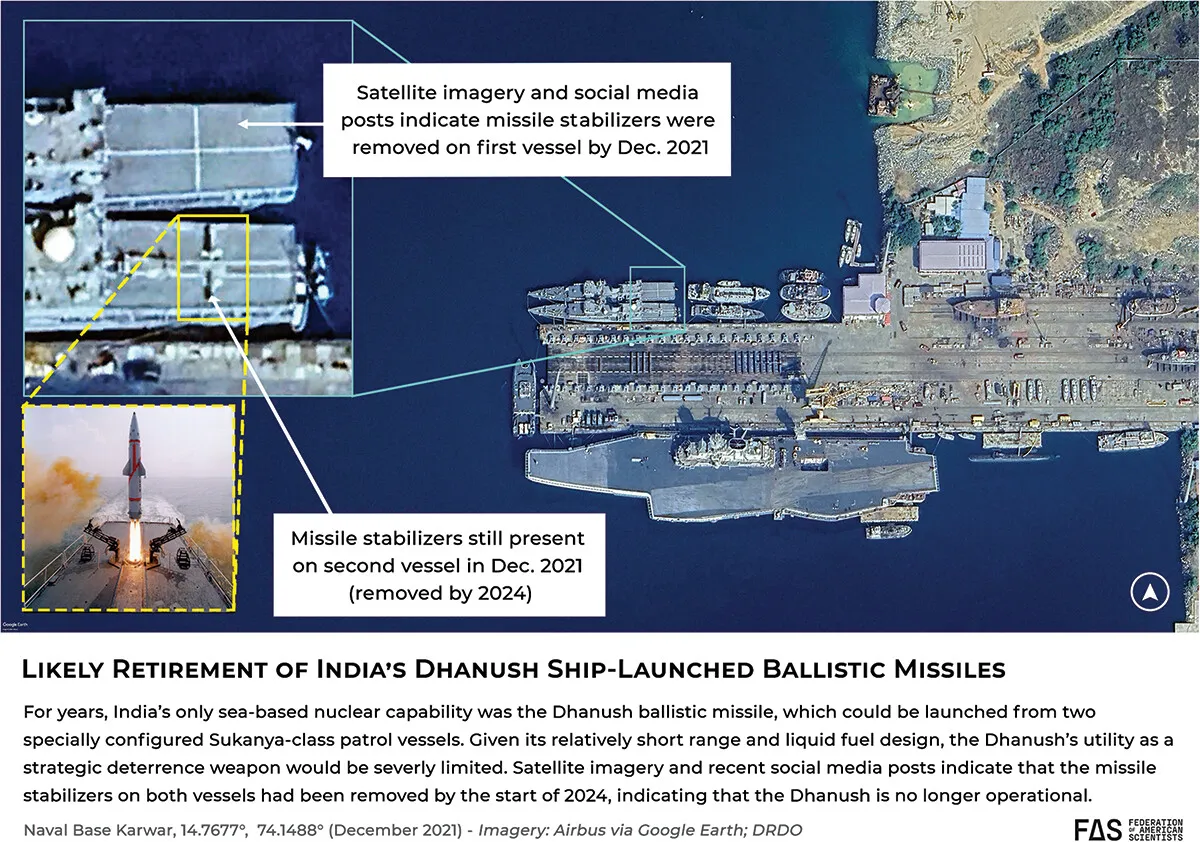 cruise missile distance